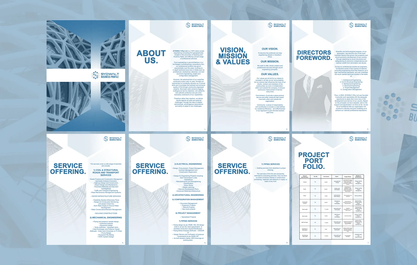 Sydwalt Business Profile Design — design artwork 3